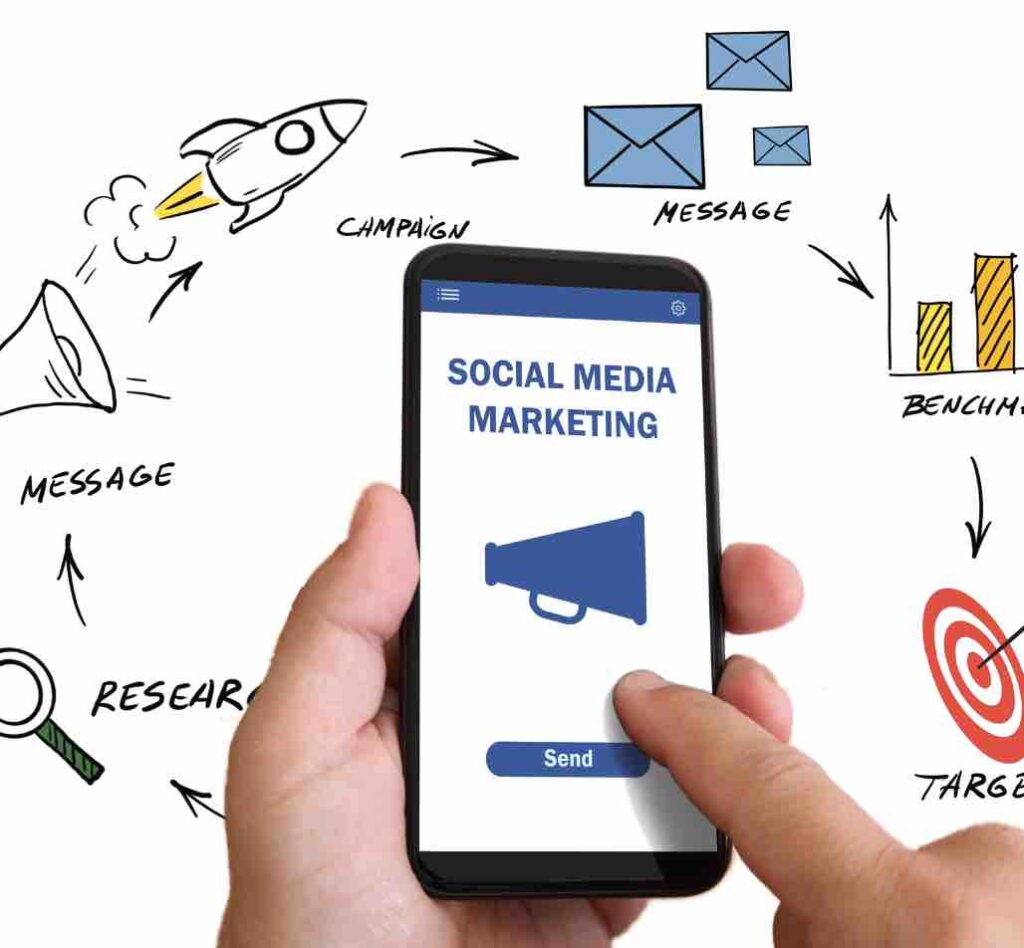 social media marketing