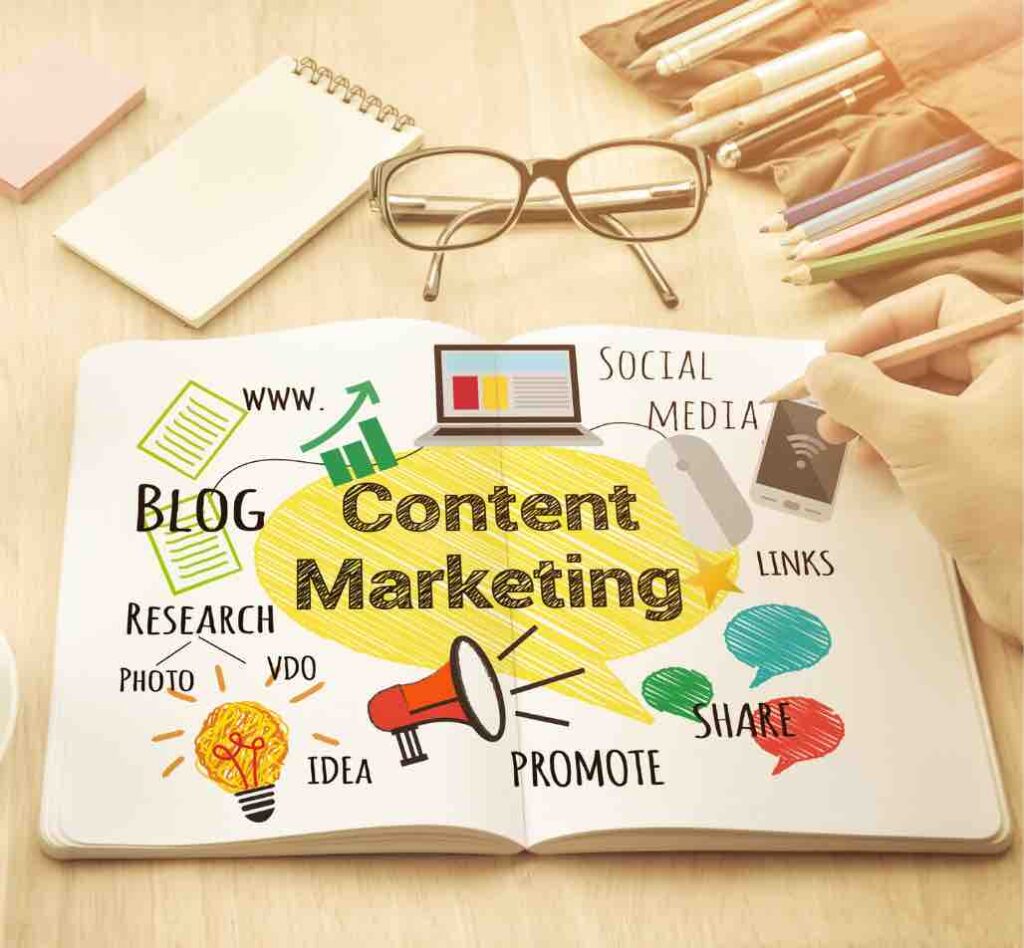 content marketing