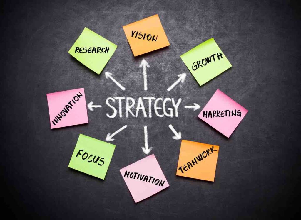 market research and strategy